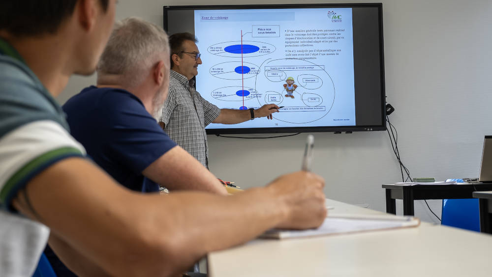 AMC Formation - Salle de formation